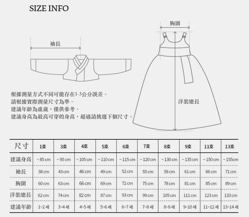 韓國 yedam - 女寶韓服-櫻花粉-不含頭飾