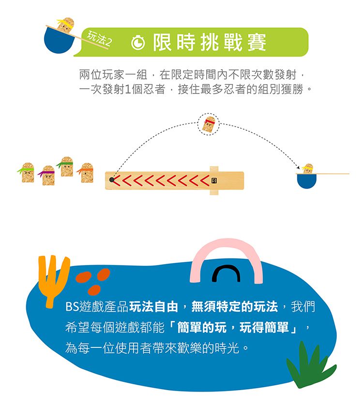 荷蘭BS - 忍者向上飛