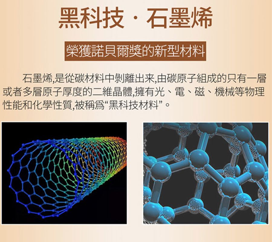 香茉 CHANMODE - 黑科技石墨烯肌潤健康內衣-3件組-內衣款-粉.紫.黑-內衣x3件