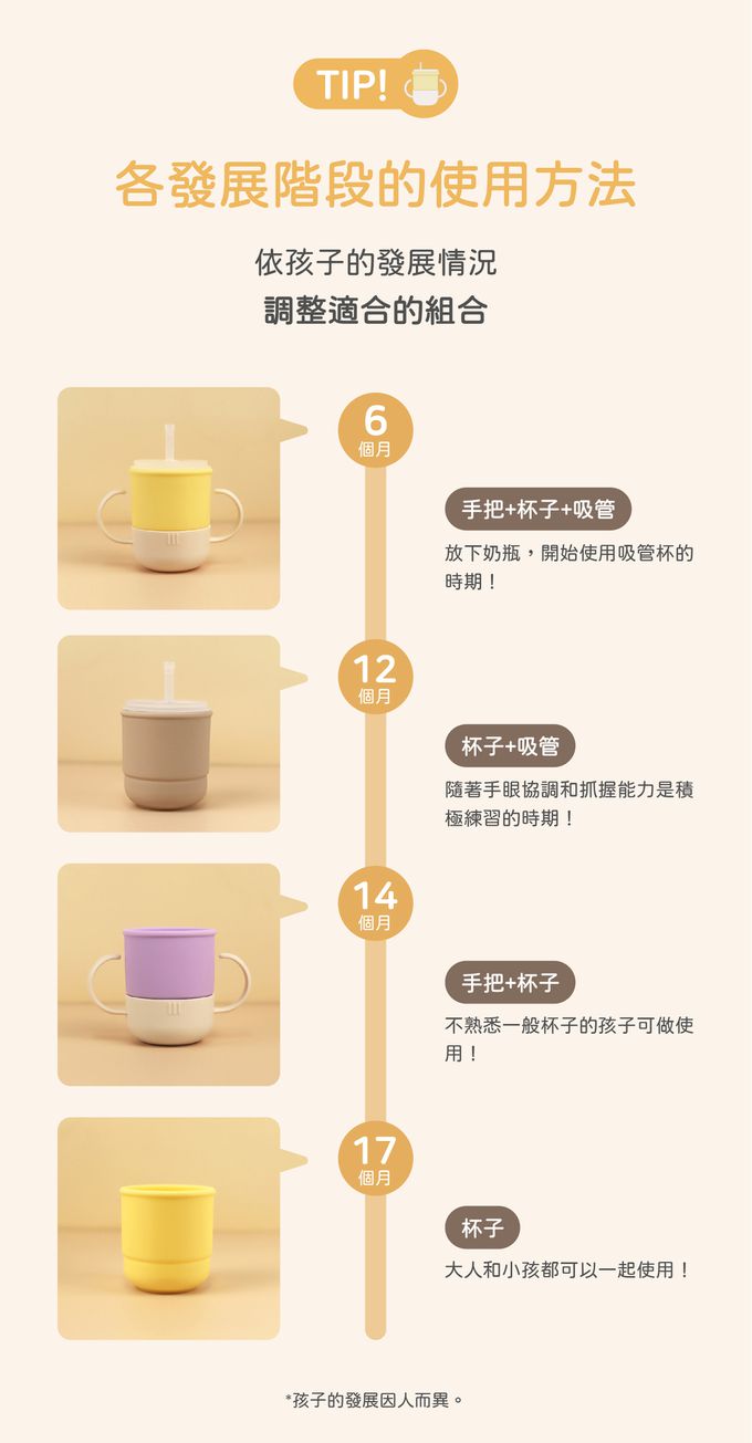 韓國 monee - 100%白金矽膠學習水杯-奶茶棕-200ml(250max)