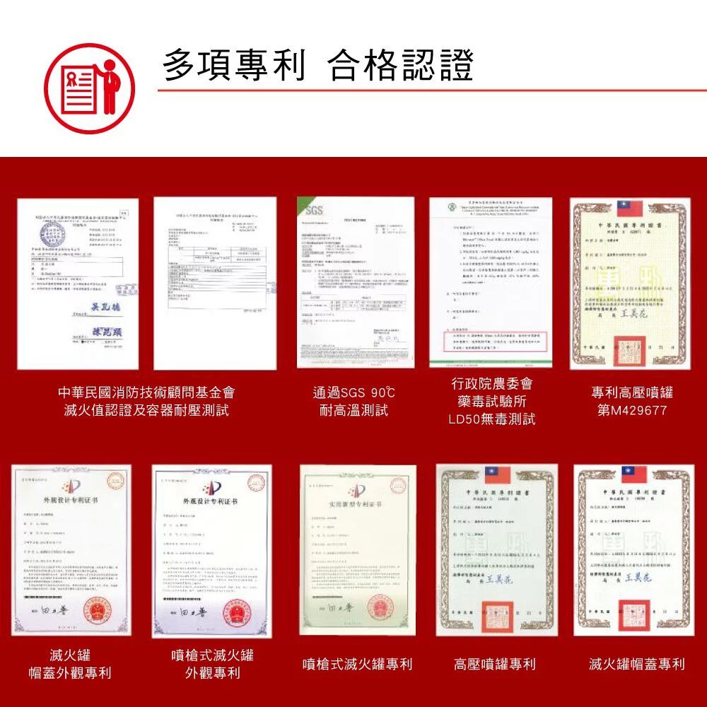 三餐自煮守護神！快速滅火！一按即噴【KINYO】家用泡沫滅火器