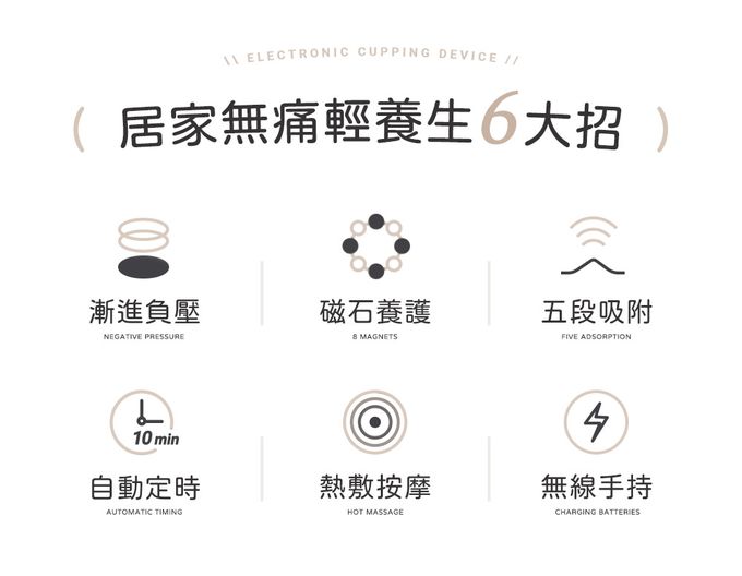 3ZeBra - 舒浮罐︱智能負壓刮痧拔罐器-白色-215g