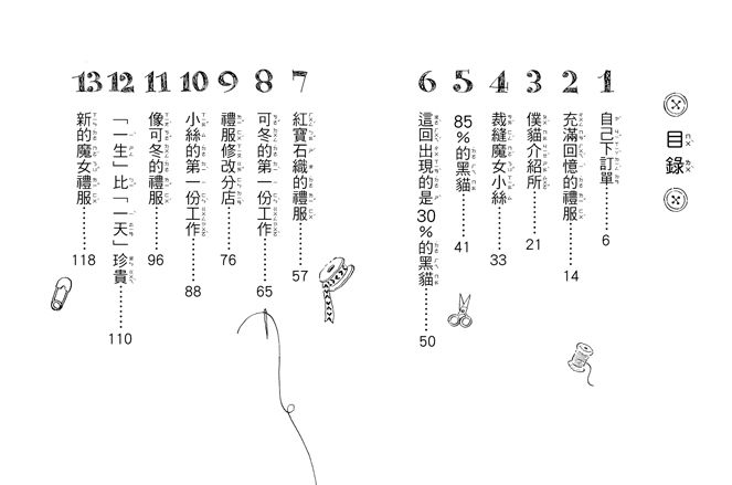 什麼都行魔女商店15-魔女的魔法僕貓