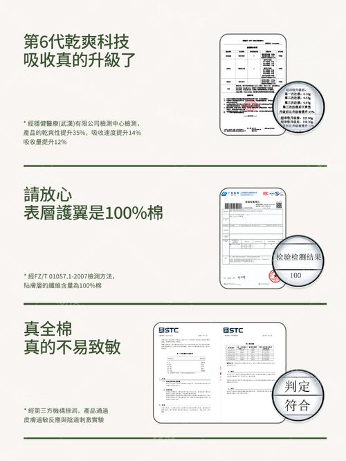 奈絲公主 100%純棉超淨吸日用衛生棉 (24.5公分X16入X 6包) (6包)