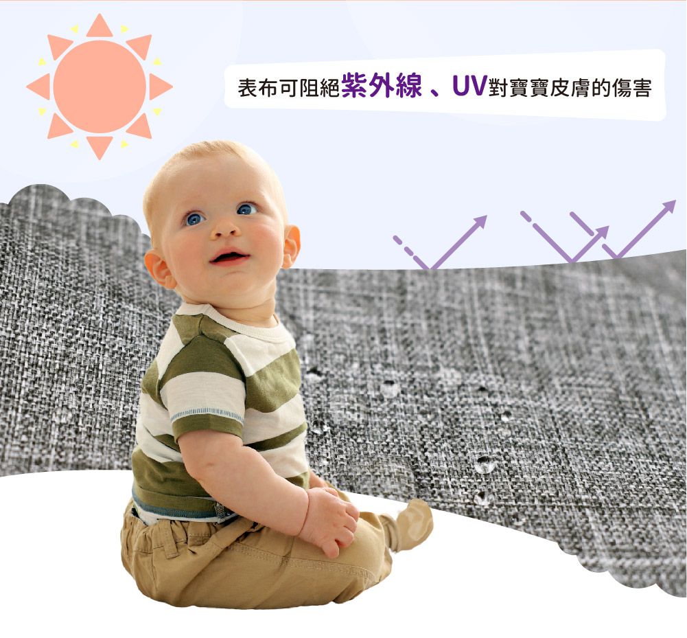 PAMABE - 可拆式四季防風罩-牛仔灰