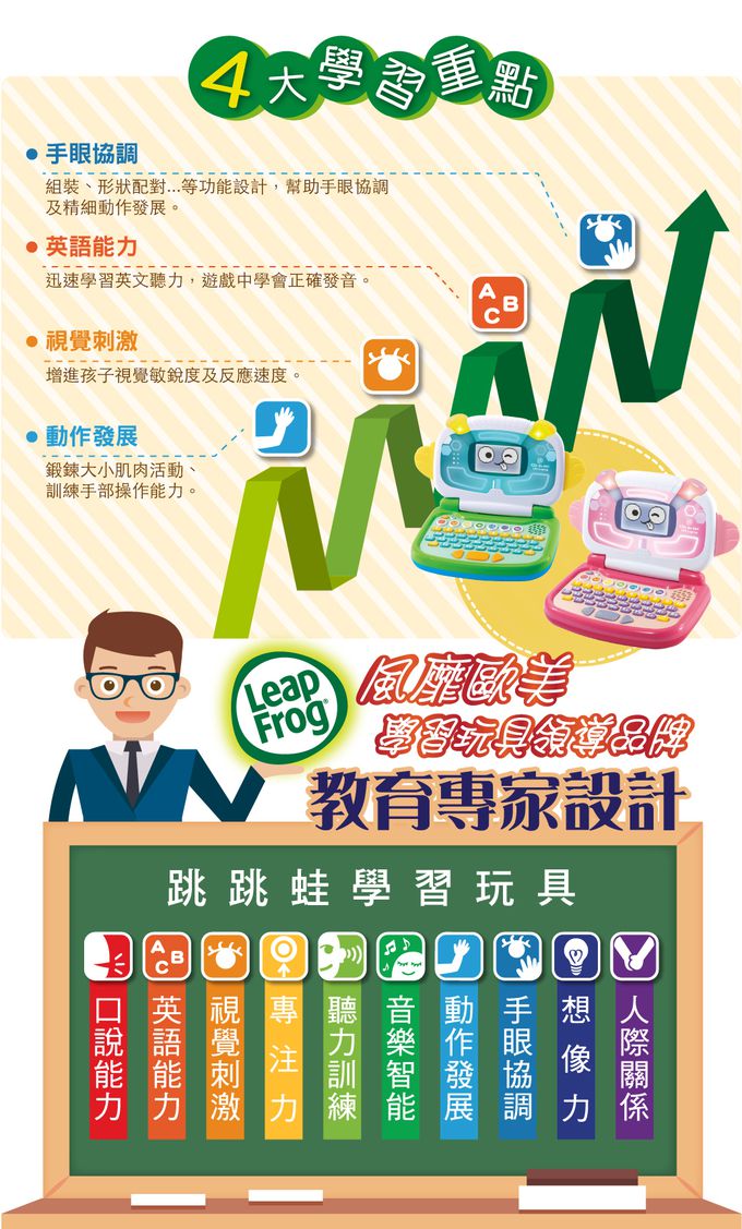 LeapFrog美國跳跳蛙 - 哈囉小筆電-綠 (UK版)