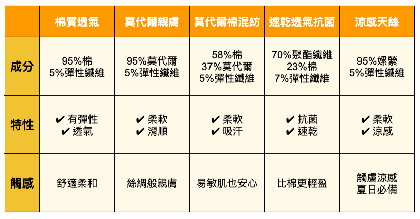 韓國 Ppippilong - 莫代爾親膚背心內衣(女寶)-童話公主-淡紫