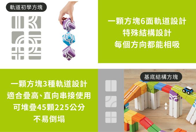 Qbi - 益智軌道磁吸玩具-探索系列-飛車小玩家：百變軌道組