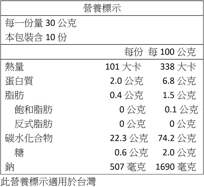 讚岐物產 - 讚岐之夢烏龍麵(厚寬麵)-300g*1