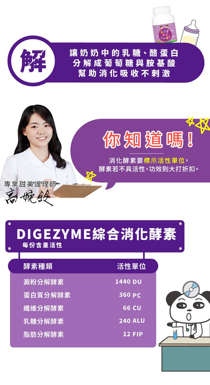 鑫耀生技Panda - 消化吸收-乳糖寶綜合消化酵素+比菲益生菌-120g+150g