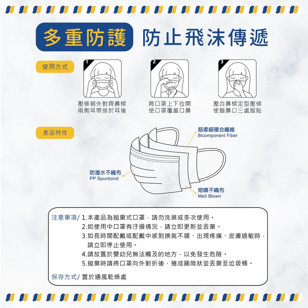 莫藍迪系列成人三層醫療級/MD雙鋼印/台灣製平面口罩-莫藍迪系列-極致海藍 (17.5*9.5cm (±0.5))-50入/盒(未滅菌)