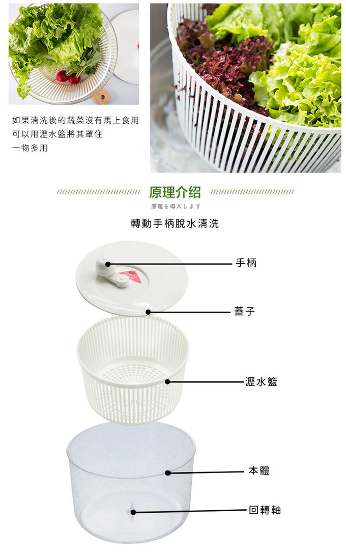 日本山研工業 - 日本製蔬果清洗脫水機/手轉瀝水籃/洗米器-小