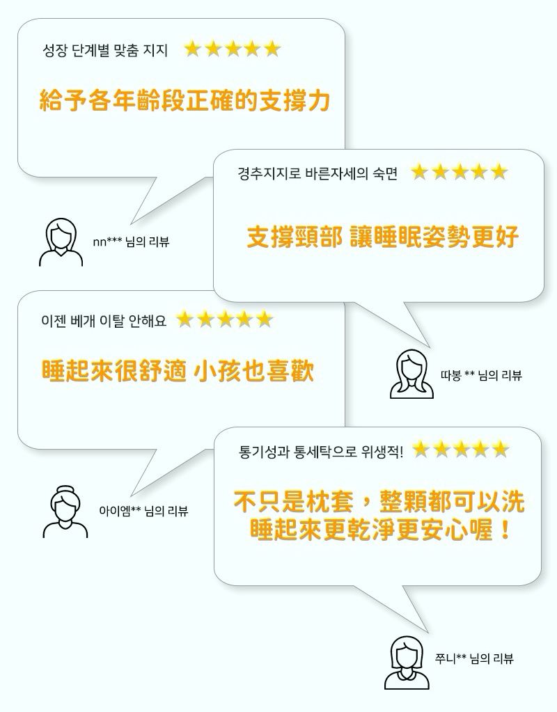 韓國 INUO - 3段可調式水洗枕-洞洞表面-太陽花 (45X33X5cm)-2歲以上適用