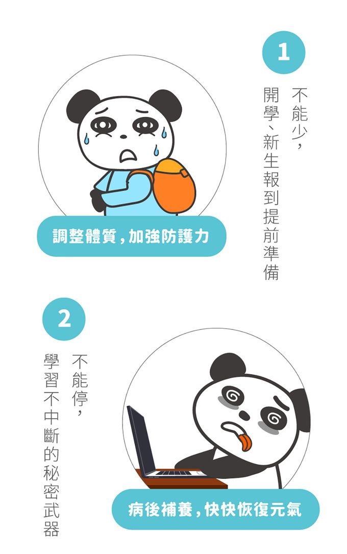 鑫耀生技Panda - 營養防護-綜合酵素營養錠+藻精蛋白嚼錠-200錠+120錠