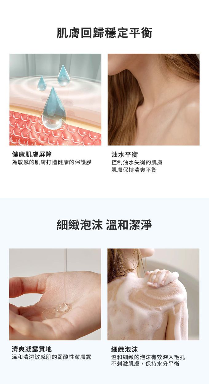 韓國 NOT4U - 水楊酸淨痘調理潔膚露-500ml