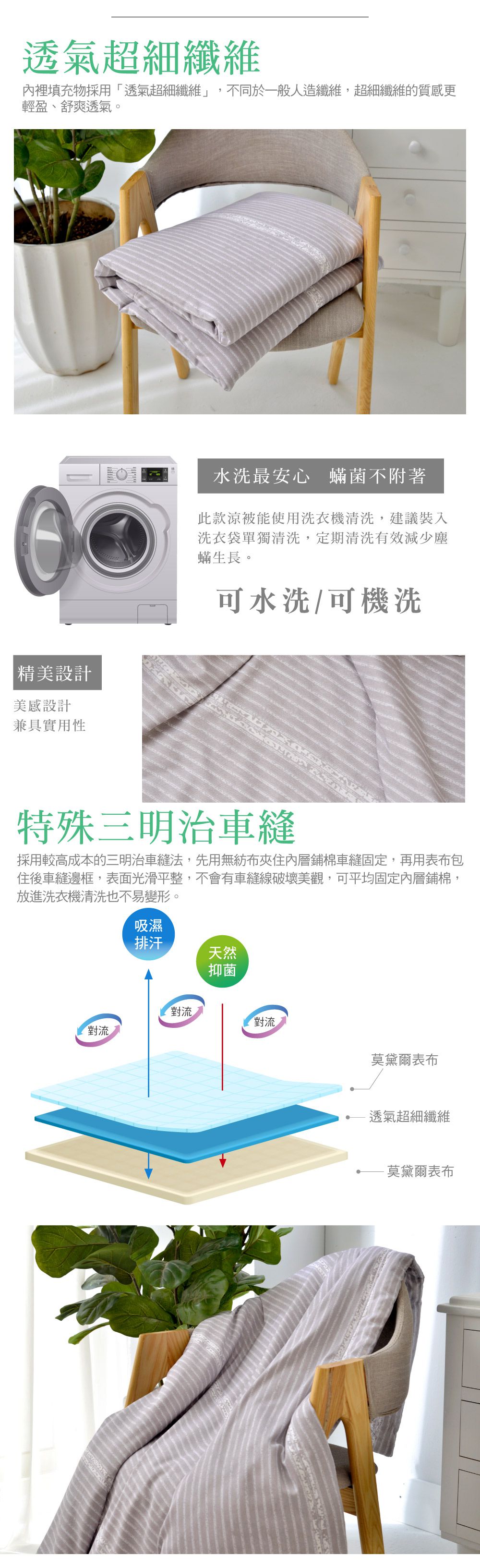 格蕾寢飾 Great Living - 義大利La Belle 木漿莫黛爾涼感涼被-城市物語 (5x6尺)