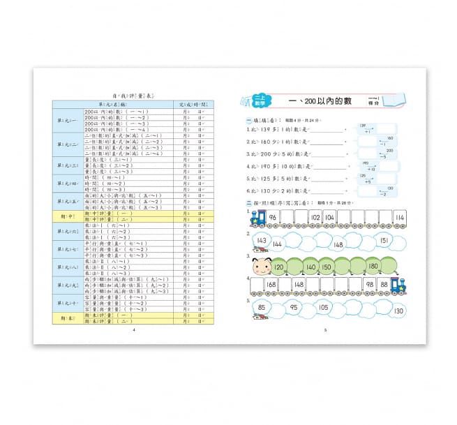 國小數學全攻略2上