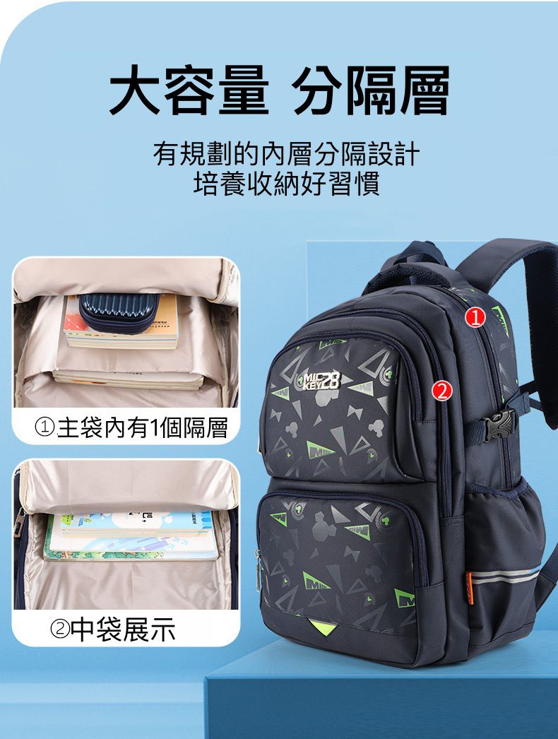 大容量多隔層減壓書包(胸扣)-幾何米奇28-黑色 (建議身高145-175cm)