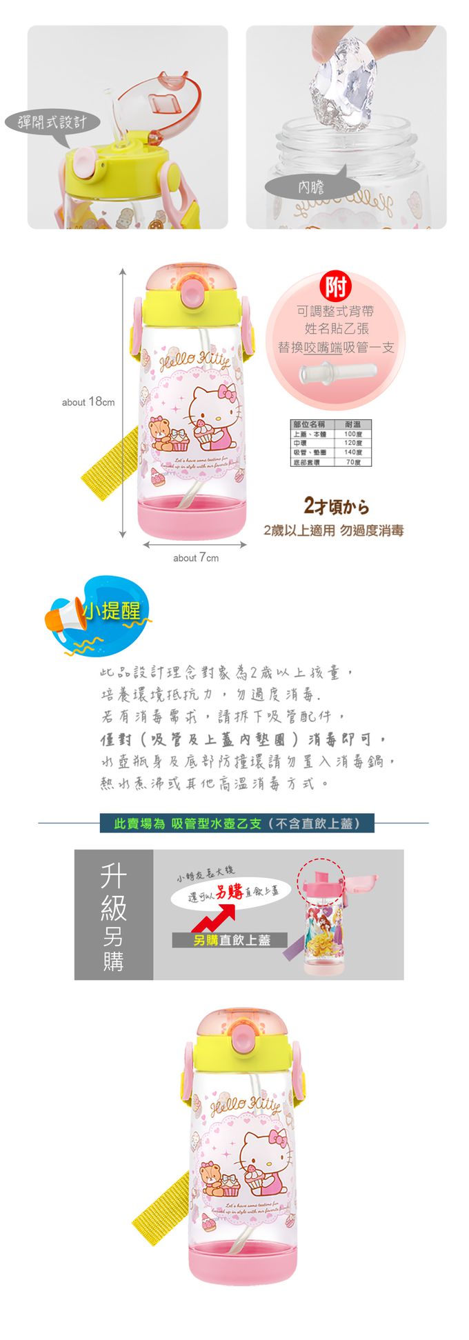 日本 SKATER - (透明)吸管水壺480ml PET-KITTY