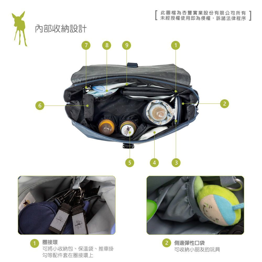 德國 Lassig - 漫步太空旅行後背親子包-黛玉藍 (大)-含尿布墊+推車掛勾+保溫瓶收納包