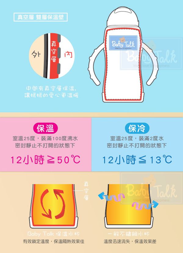 BABY TALK 不鏽鋼保溫水壺