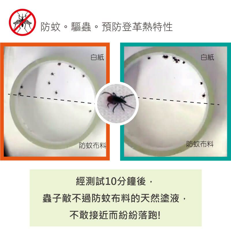 貝柔 Peilou - 高效涼感防蚊抗UV袖套(加大)-素面反光款-螢光黃