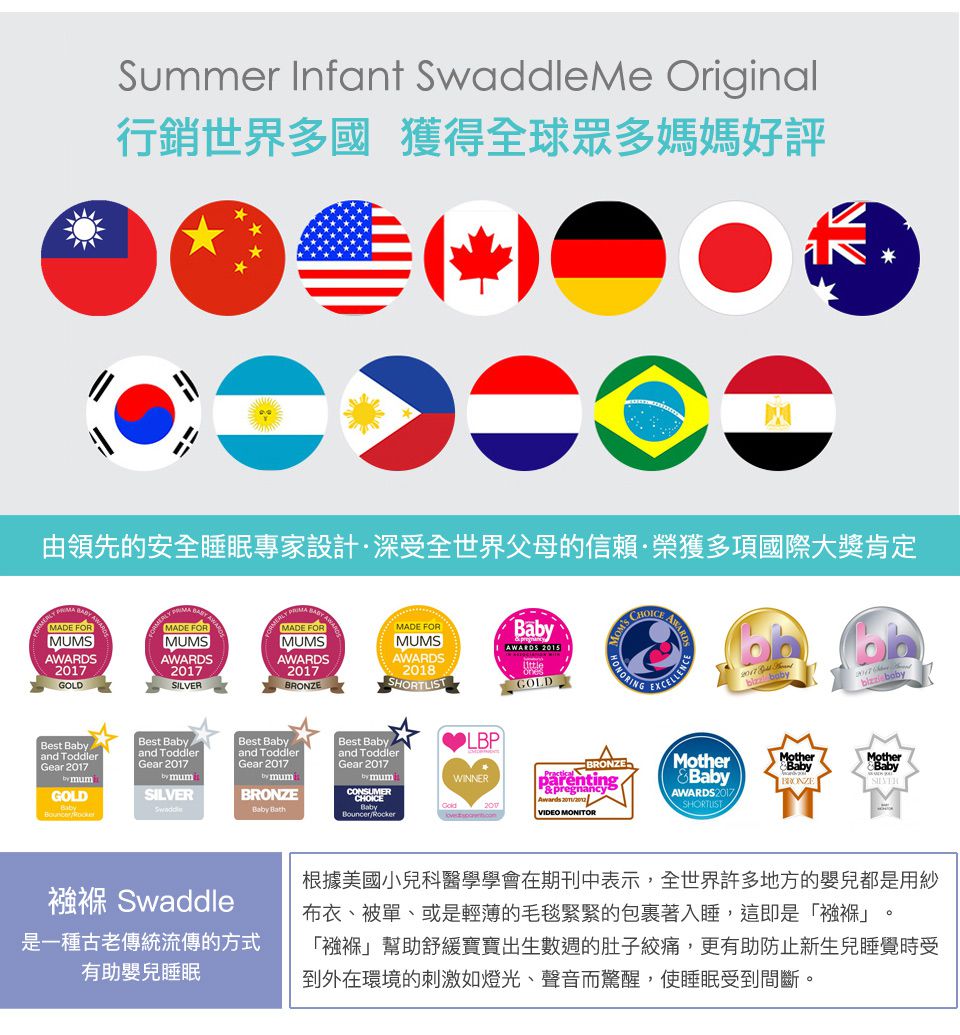 Summer Infant - 成長型小豆莢包巾2入組-藍色星球 (3-6M)