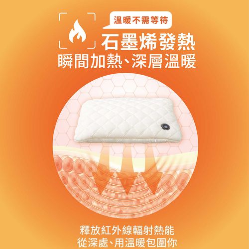 石墨烯溫控USB熱敷墊-三色可選-(暖手/暖宮/暖腳/肩頸/保暖)