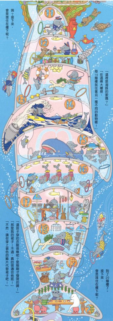 岩井俊雄奇妙繪本集：飛天遁地100層樓的家 迷你版