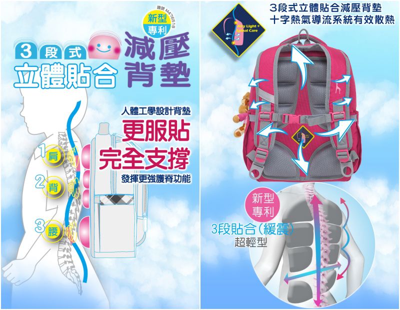 【impact 怡寳】CP 值最高的台灣製護脊書包！買就送獨家贈品