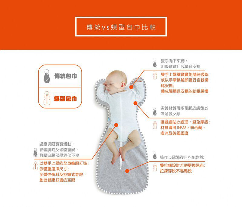 澳洲 Love to dream - 輕薄款睡袋-小詩篇