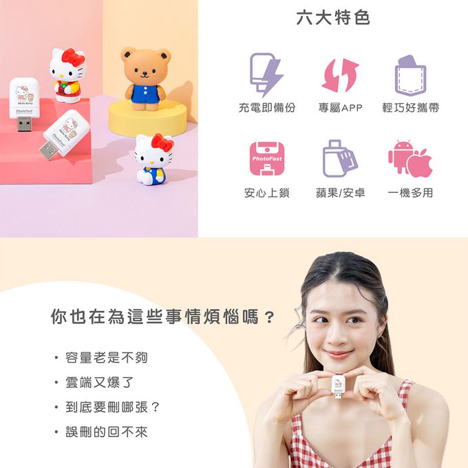 PhotoFast - Hello Kitty 手機備份方塊 (蘋果/安卓雙用)-立體造型-+256GB記憶卡