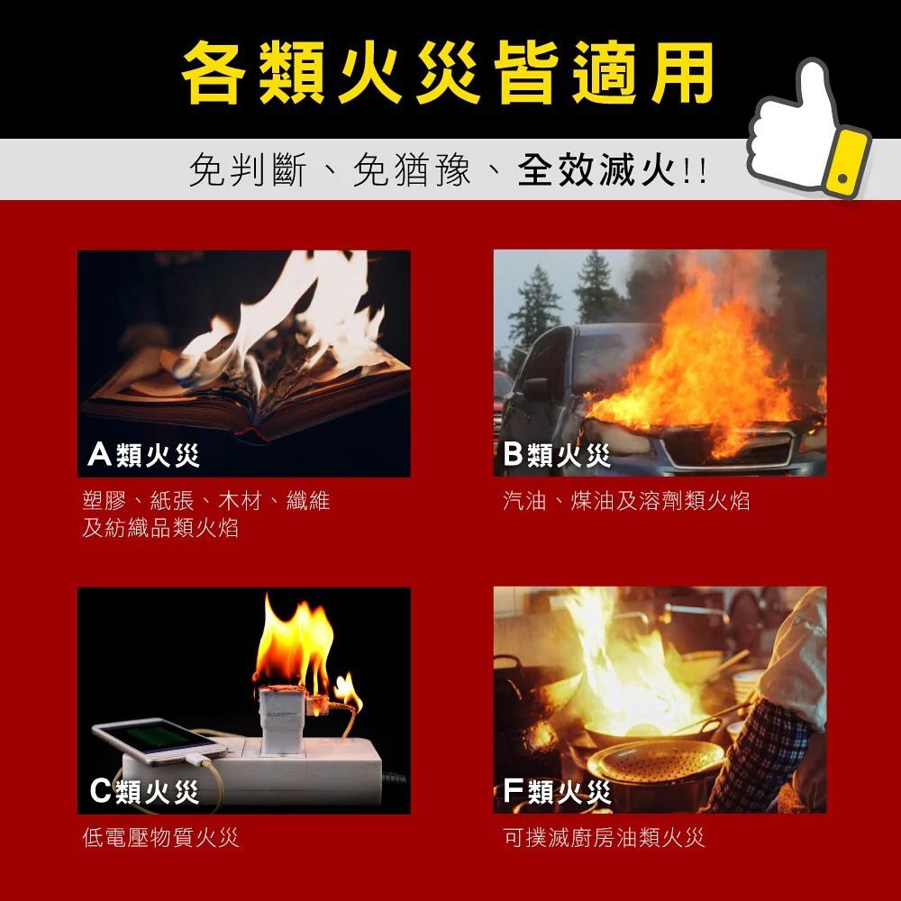 三餐自煮守護神！快速滅火！一按即噴【KINYO】家用泡沫滅火器