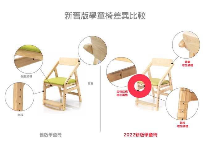 愛兒館 ilovekids - ADATTO學童椅(5歲/115cm以上適用)-薄荷綠 (寬450mm×深565mm×高740mm)