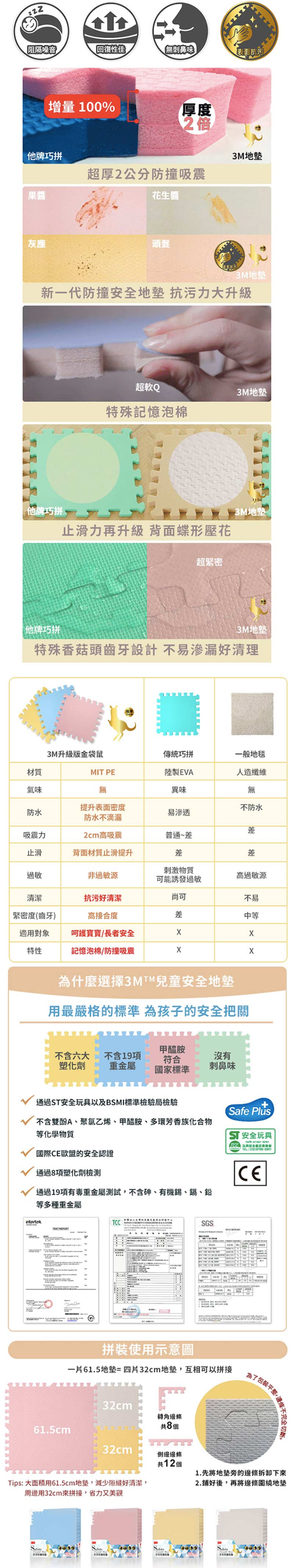 美國 3M - 新升級兒童安全防撞地墊 2入組-礦石藍x1+乾燥玫瑰x1 (大(61.5x61.5cm))-一入4片 共8片 (附40片收邊條)