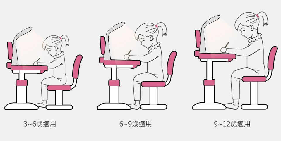 Kikimmy - 桌面加大可升降成長型兒童書桌椅組(桌+椅+閱讀書架+閱讀燈)-粉 (桌子80x55x85-110 cm / 椅子37x42x65-77.5 cm)