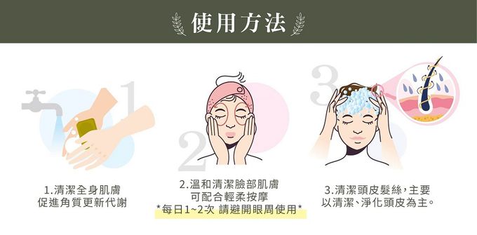 法國 Alepia - 典藏5%月桂油阿勒頗古皂 (2入組)-190g*2