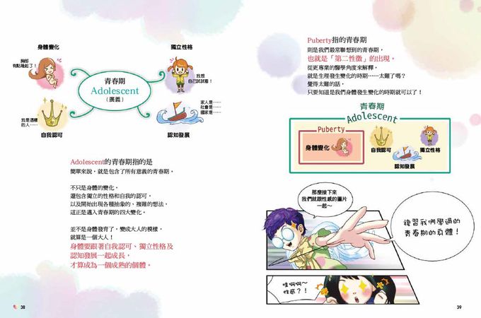 【婦科阿姆醫師診療室】大女生青春期身體的祕密 —圖文漫畫劇場版 (사춘기 아라의 비밀편지  소녀들의 산부인과 닥터 아모의 친절한 성교육)