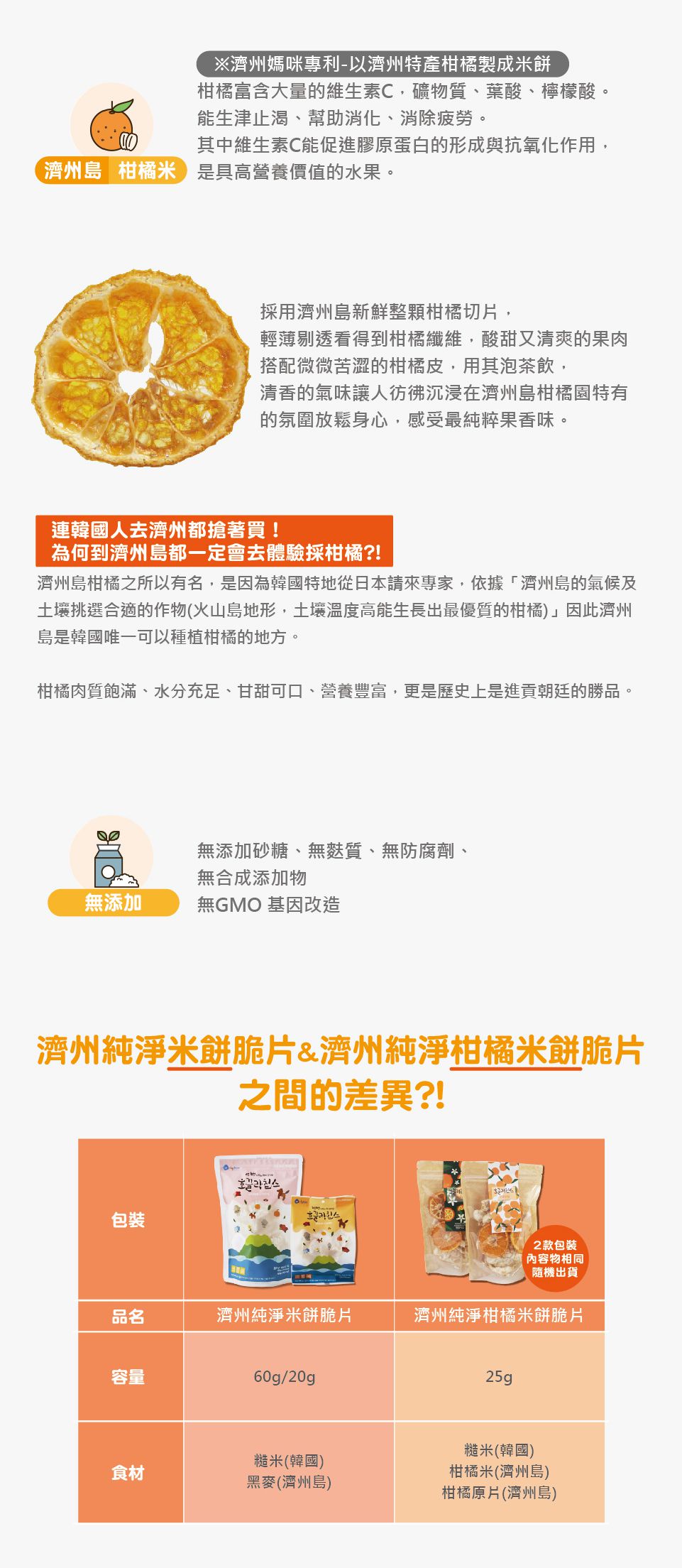 JejuMami 濟州媽咪 - 濟州純淨柑橘米餅脆片單入-(有效期限 05/28/2021) (25g)