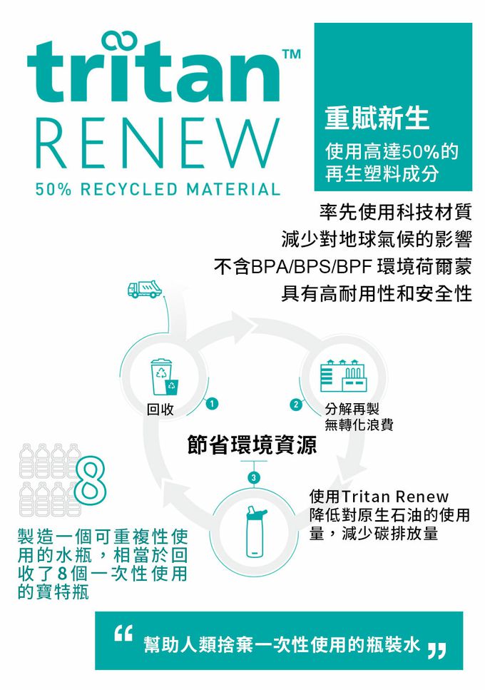 CamelBak - CHUTE MAG 戶外運動直飲水瓶-粉紫-600ML