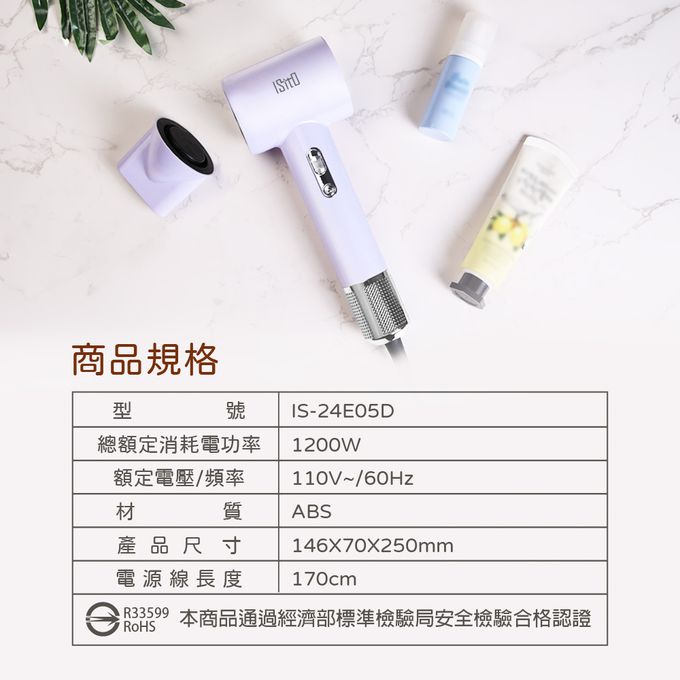 3億負離子，秀髮柔順飄逸、降低毛躁