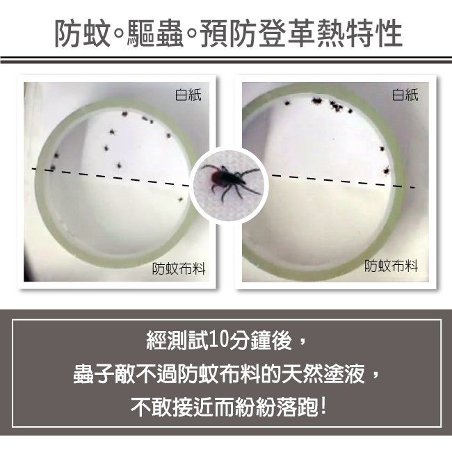 貝柔 Peilou - 兒童高效涼感防蚊抗UV袖套-親子條紋-藍