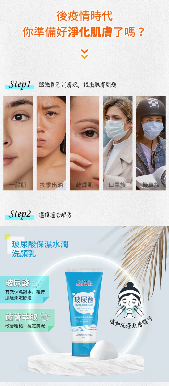 Dr.Morita 森田藥粧 - 玻尿酸保濕水潤洗面乳-120g