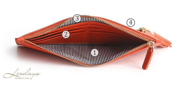 日本 LIZDAYS - 真皮輕薄流蘇造型長夾-薄荷藍綠 (21.5x11cm)