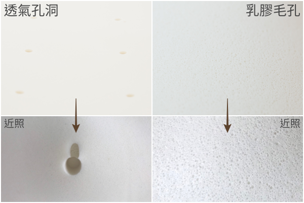 韓國 2cm+透氣乳膠墊睡袋，支撐力UP↑，分散受力保護寶貝脊椎 ♥