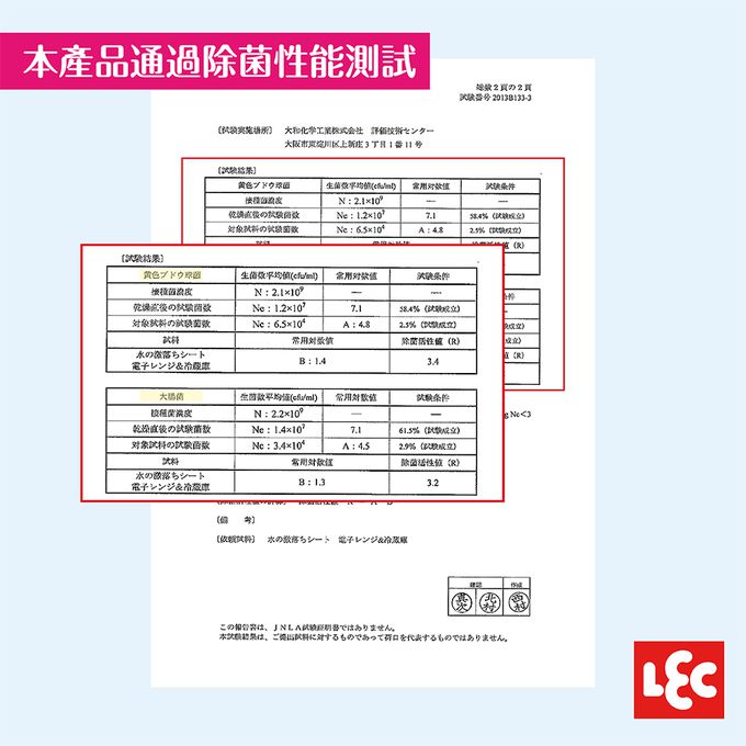 日本 LEC - 日製微波爐&冰箱用擦拭巾-20枚入