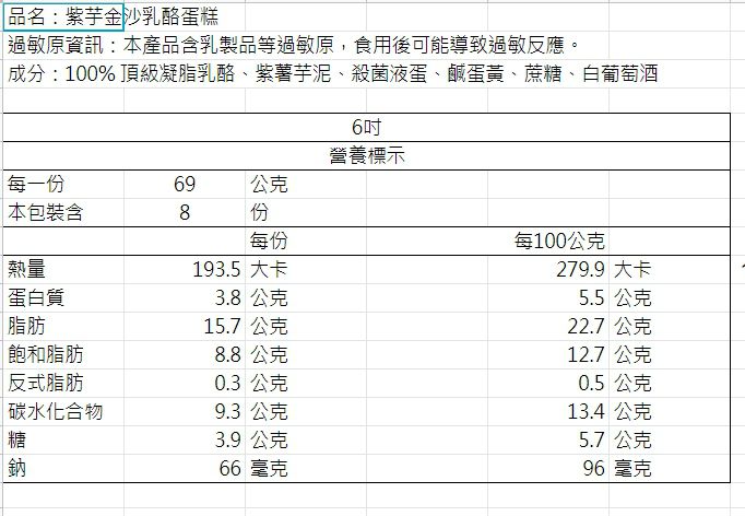 【起士公爵Cheese Duke】木寡醣乳酪蛋糕