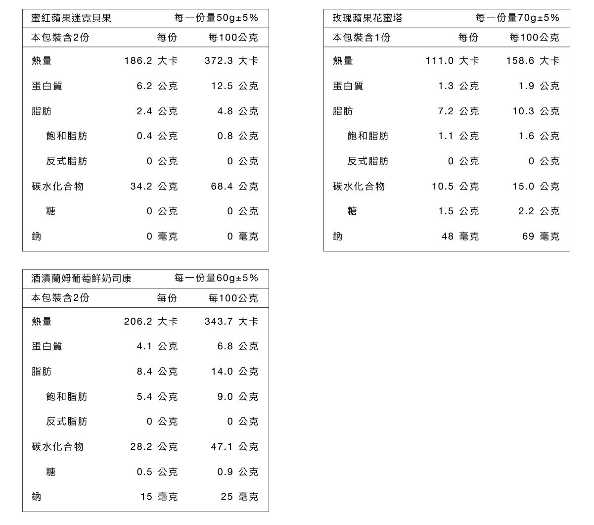 原味時代 - 【母親節限定】手感烘焙 - 亮妍茶禮盒-蜜紅蘋果迷霓貝果2入;手作玫瑰蘋果花蜜塔1入;酒漬蘭姆葡萄鮮奶司康2入;無咖啡因玫瑰複方亮妍茶4入