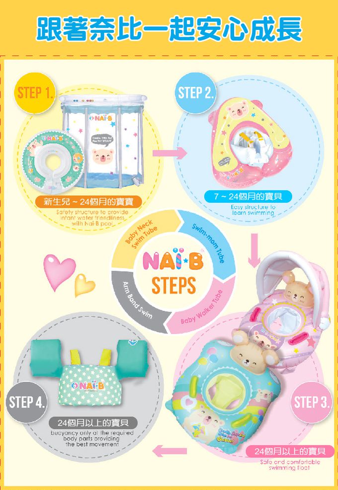 韓國奈比 - 嬰兒趴式泳圈-星星款-淺綠色