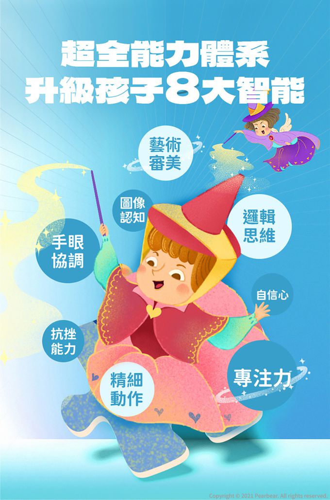 MiDeer - 進階式拼圖-動物朋友(LEVEL0)